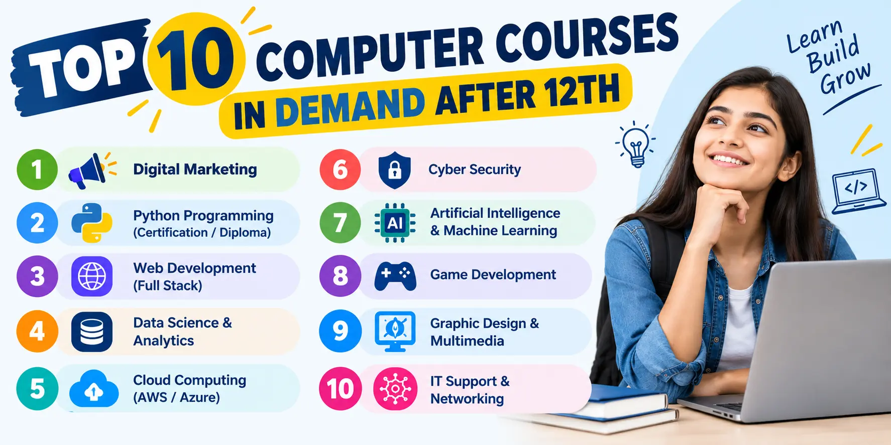 top 10 computer courses in demand after 12th